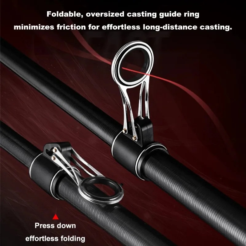 1PCS Rvs Vissen Gids Set 16.2m - Fishing Rod Repair Kit recensie en prijs