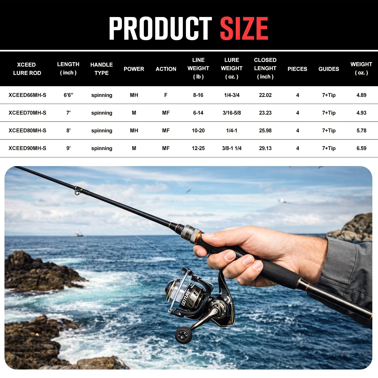 Goture Draagbare Spinning Heng - Fishing Rod Spinning recensie en prijs
