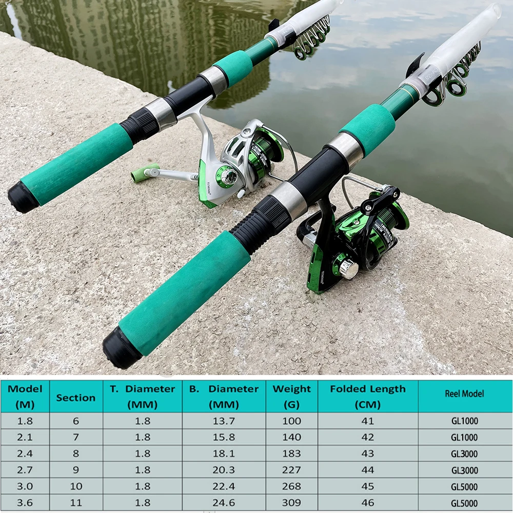 Superharde Zee Hengel Set Draa - Fishing Rod Spinning recensie en prijs