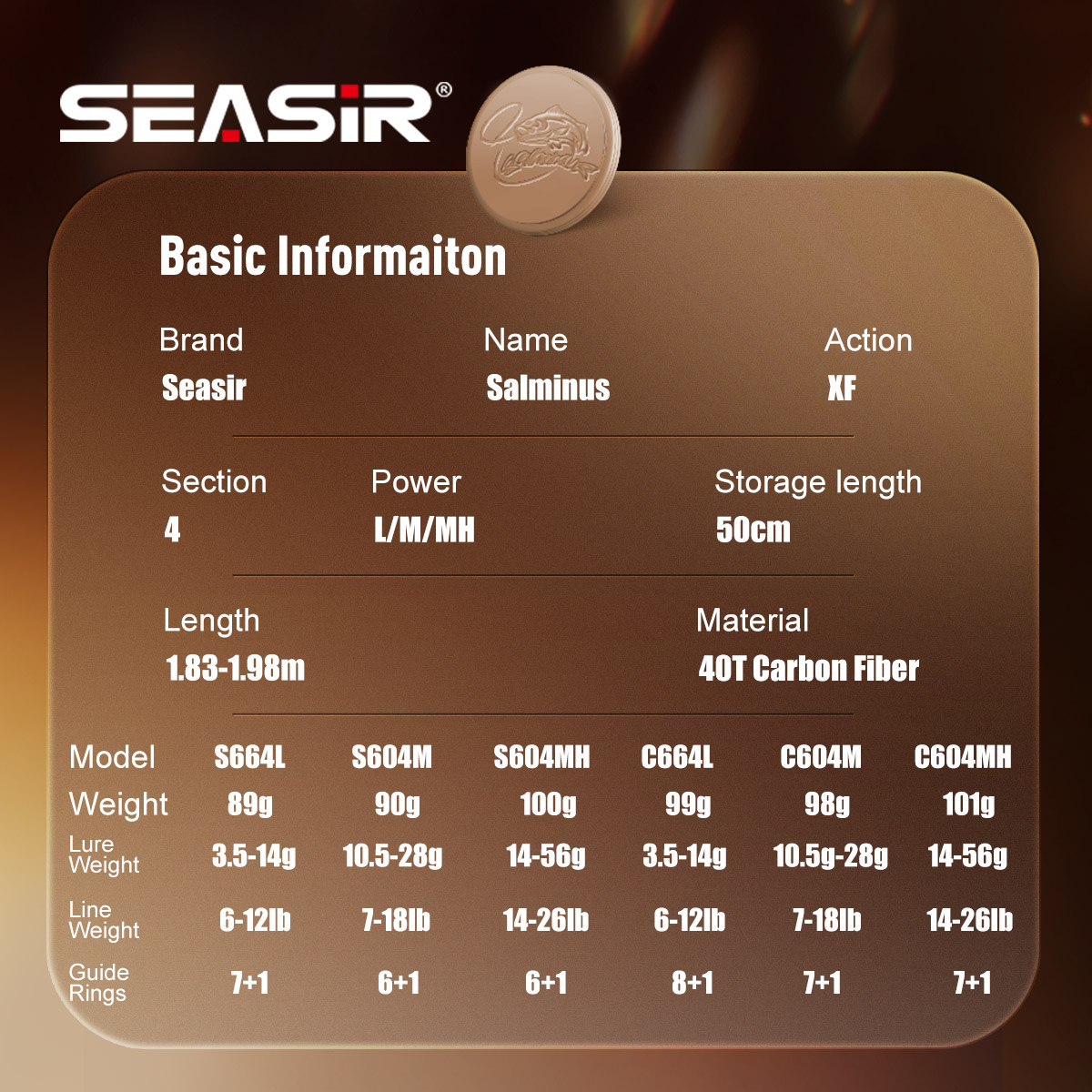 Seasir Salminus XF M/MH Spinin - Fishing Rod Surf recensie en prijs