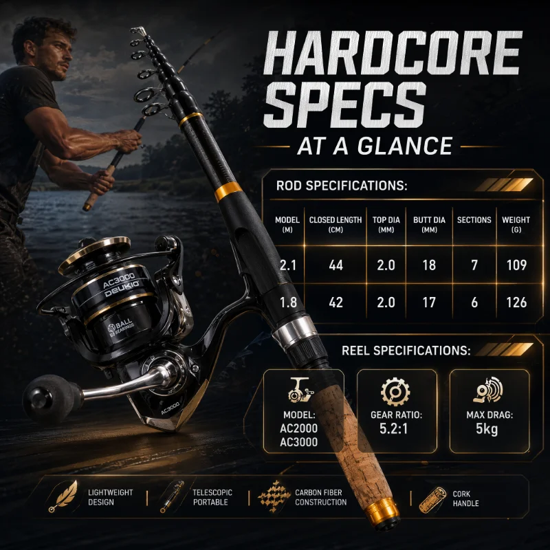 DEUKIO Spinning Hengelset Voll - Fishing Rod Spinning recensie en prijs