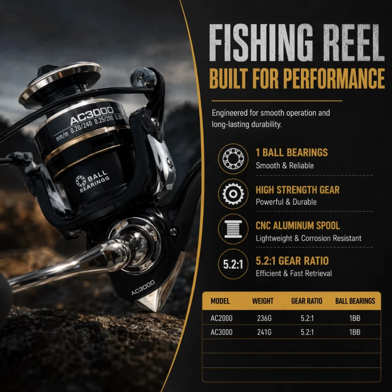 DEUKIO Spinning Hengelset Voll - Fishing Rod Spinning recensie en prijs