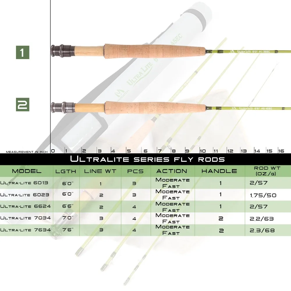 MAXIMUMCATCH Ultralite/V-light - Fishing Rod Fly recensie en prijs