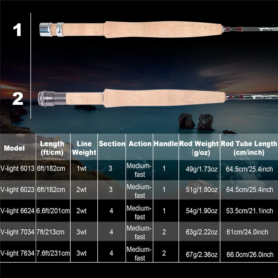 MAXIMUMCATCH Ultralite/V-light - Fishing Rod Fly recensie en prijs