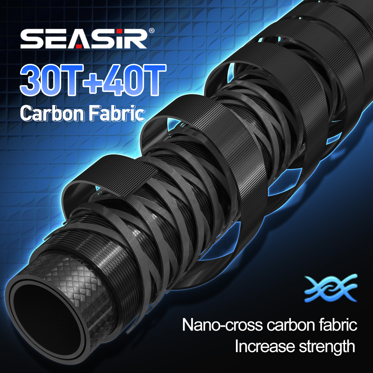 Seasir Riveria BFS Ultralight  - Fishing Rod Surf recensie en prijs