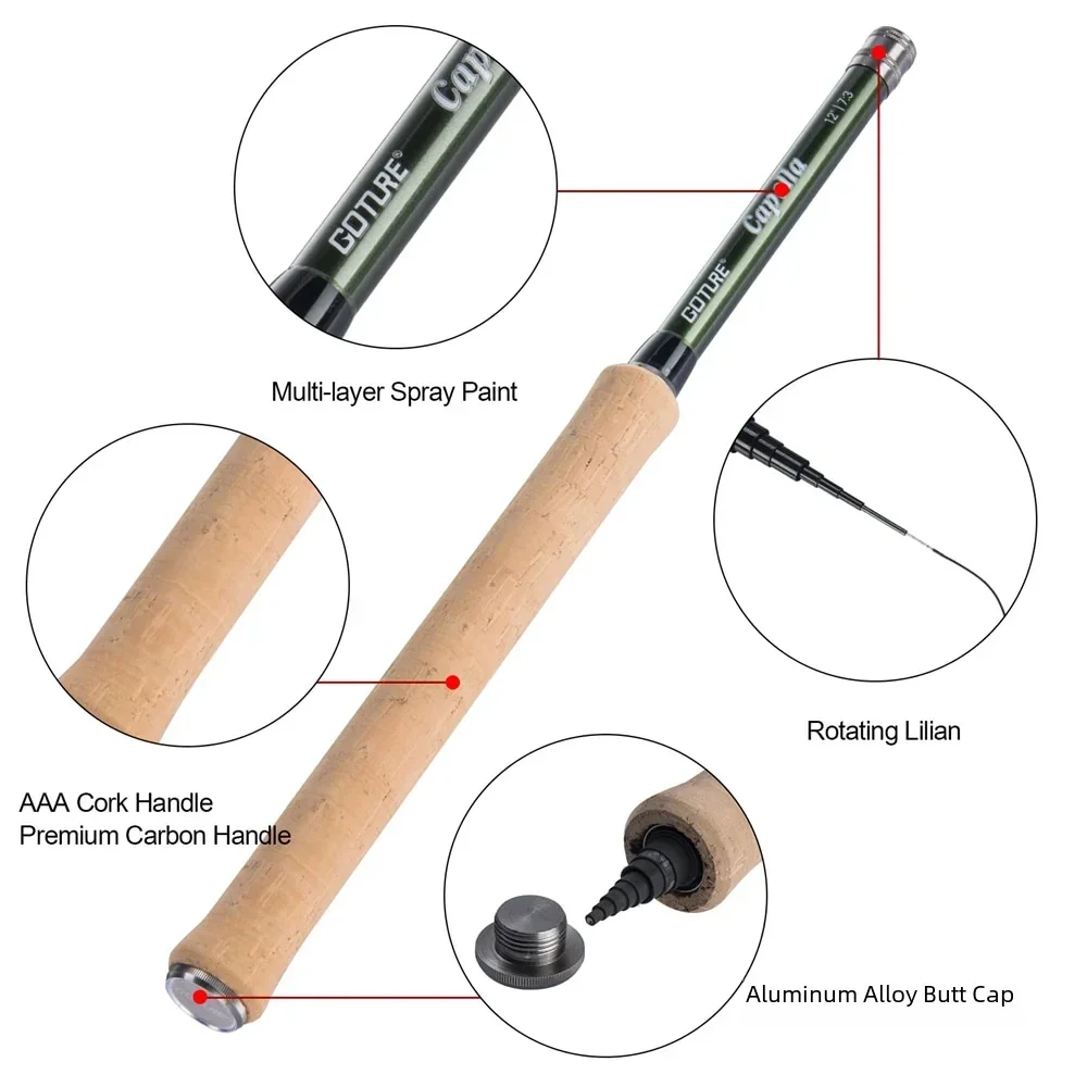 Goture 12FT Klassieke Tenkara  - Fishing Rod Fly recensie en prijs