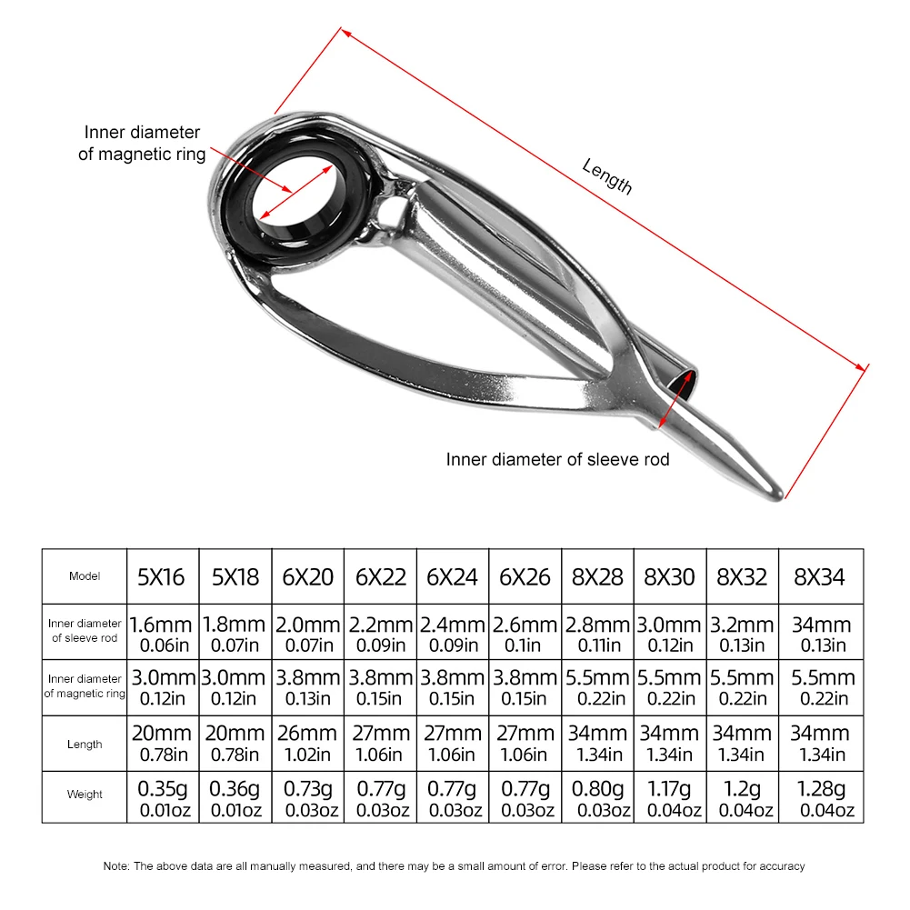 10/40 stuks Hengeltop Reparati - Fishing Rod Tip Replacement recensie en prijs